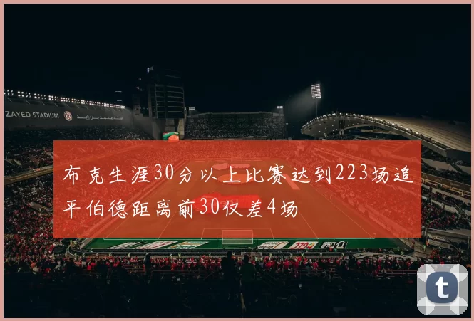 布克生涯30分以上比赛达到223场追平伯德距离前30仅差4场